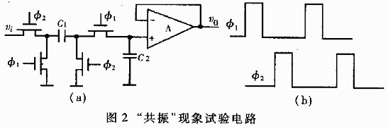 “共振”现象试验电路