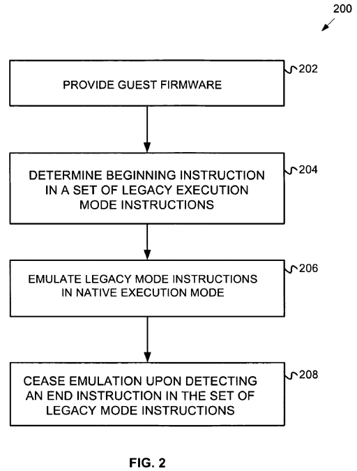 PatentTips - Emulating a host architecture in guest firmware