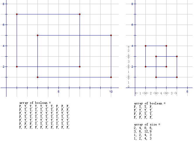 离散化思想