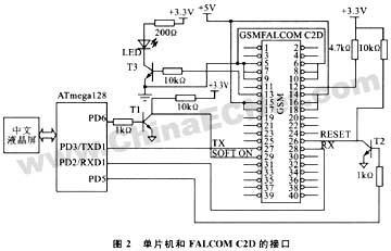 嵌入式系统中短消息实时处理的实现