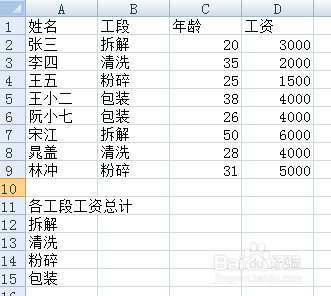 Excel中sumproduct函数的使用方法和用途