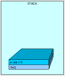 C#的栈(Stack)和堆(Heap)