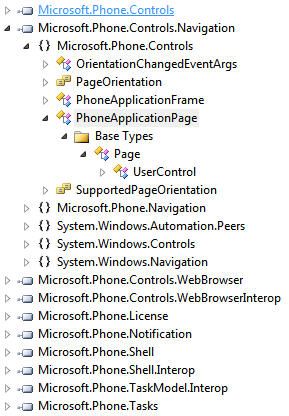 建立一个Windows Phone 7益智游戏 附源代码