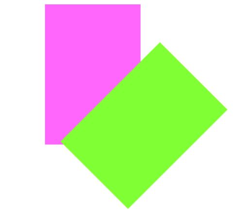 iOS Programming Note 1 - Views -- Basic(iOS视图 - 基本绘制,变换,平移,旋转,反转,倾斜)