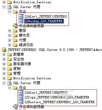 SQL Server 2005高可用性之日志传送(http://tech.it168.com/db/s/2007-06-29/200706291229796_2.shtml)