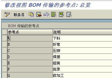 SAP 以工序为基准进行发料 机加工行业 Goods Issue to Routing