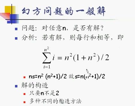 《组合数学》第一讲