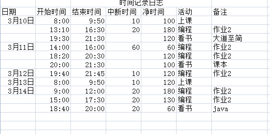 四则运算2之小学二年级