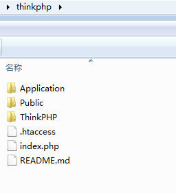 thinkphp学习笔记1—目录结构和命名规则