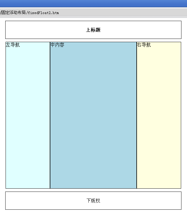 div+css布局之固定浮动布局