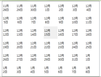 WPF: 随便一个面板都可以绑定集合数据，不是非DataGrid莫属地~~看看自定义控件外观