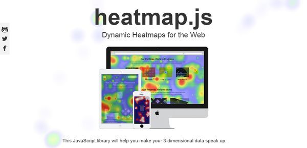 heatmap