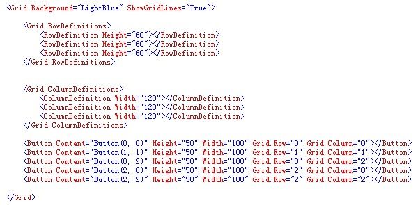 silverlight Canvas、StackPanel、Grid三者之间的关系