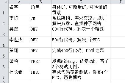 终审报告