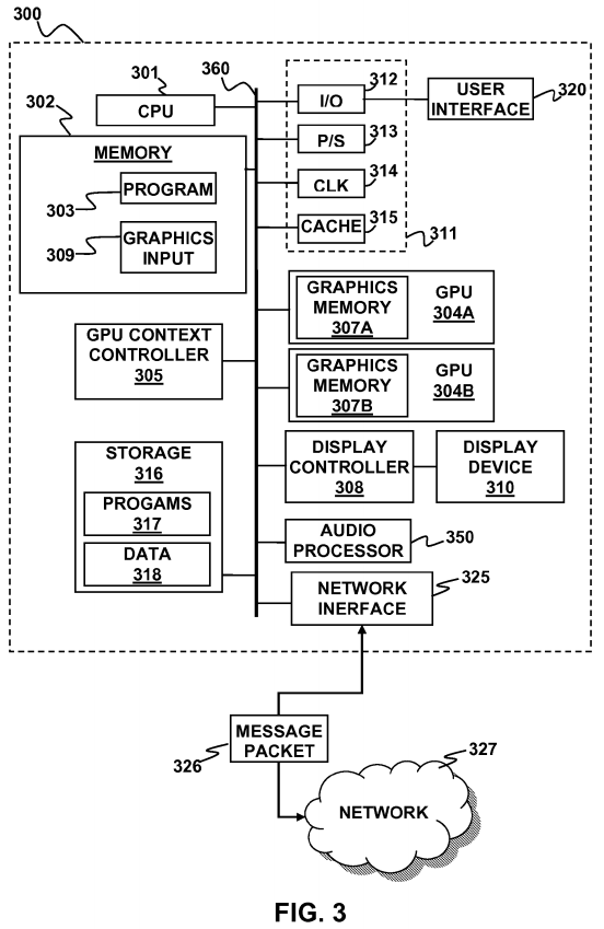 DYNAMIC CONTEXT SWITCHING BETWEEN ARCHITECTURALLY DISTINCT GRAPHICS PROCESSORS