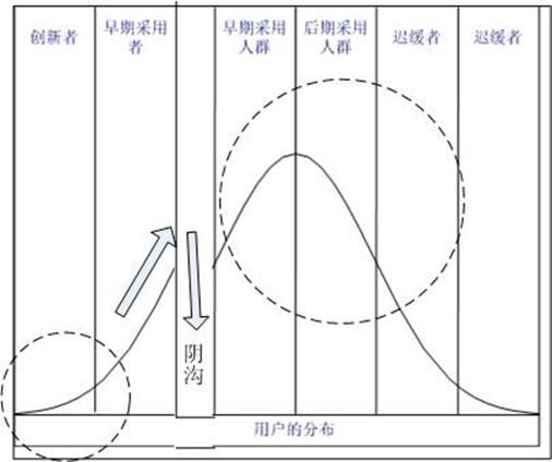 2013年5月27日20:16:02