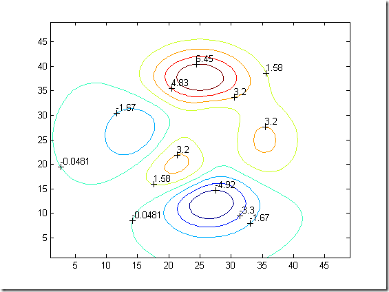 MatlabPlot_27