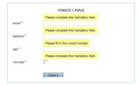 支持Html5的Jquery表单验证