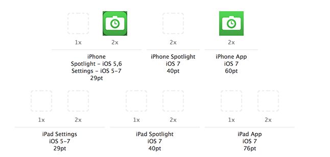 粗解Xcode 5新特性： Asset Catalogs