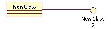 A brief summary of UML & Rational Rose – Class Diagrams, Part IV