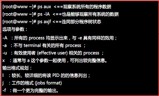 读书笔记之：鸟哥的Linux私房菜——基础学习篇（第三版） （13-17章）