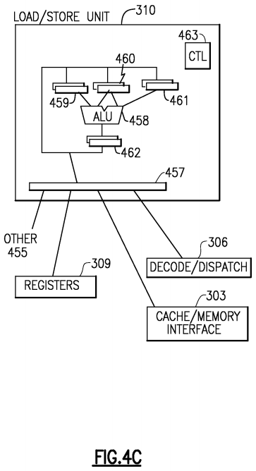 Next Instruction Access Intent Instruction