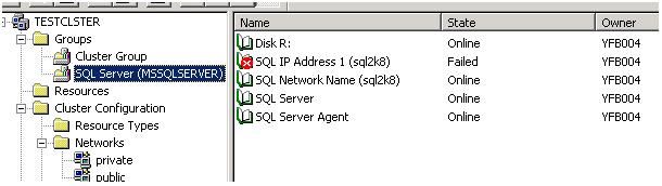 SQL Server 2008 Failover Cluster