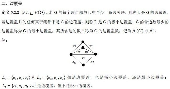 无向图的最小路径覆盖