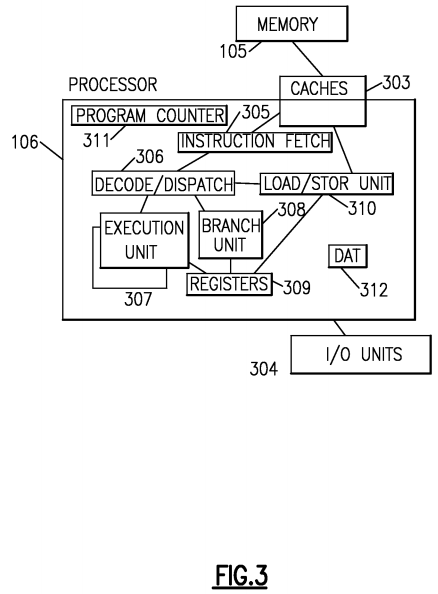 Next Instruction Access Intent Instruction