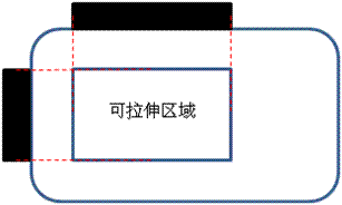 Android屏幕尺寸适配注意事项