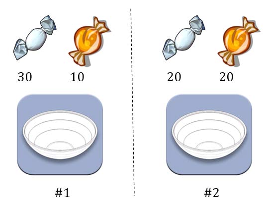 贝叶斯推断及其互联网应用（一）：定理简介