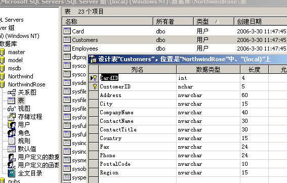 用Rational <wbr>Rose来建立数据库表