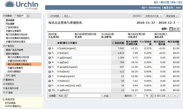 体验Google Urchin7 日志分析又一利器