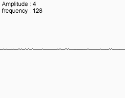 Perlin Noise