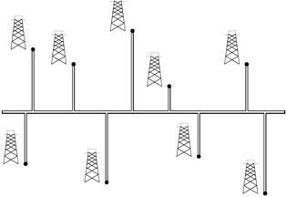 算法导论 Exercises 9.3-9