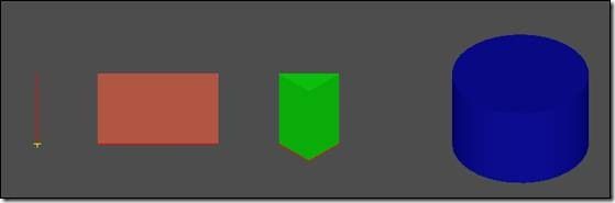 Construction of Primitives in Open Cascade