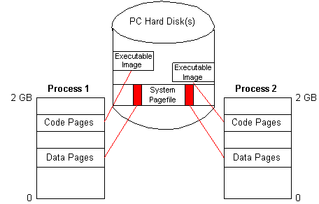 ms810613.maname02(en-us,MSDN.10).gif