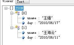 json数据格式