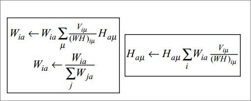 Non-negative Matrix Factorization 非负矩阵分解