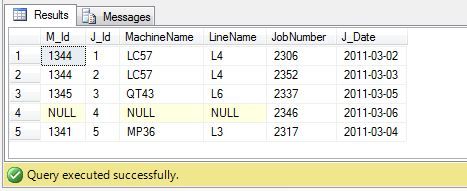 T-SQL RIGHT JOIN