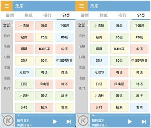 全方位对比 安卓手机音乐播放器推荐