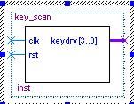 【连载】 FPGA Verilog HDL 系列实例--------矩阵键盘接口