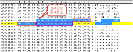 浅析MSIL中间语言——PE文件结构篇
