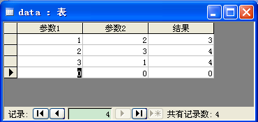 VS2010中的单元测试