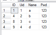 sql Server 重复数据的查询，删除