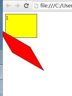 CSS3 transition/transform