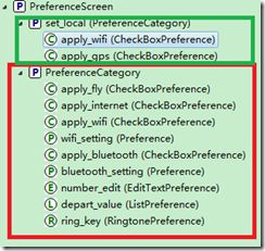 android基础知识：SharedPreferences和PreferenceActivity