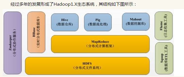 HQL的一些语句总结