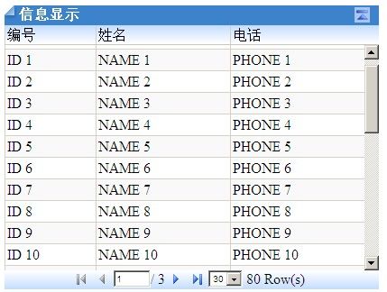 JQuery中jqGrid分页实现