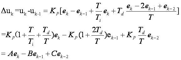 数字PID控制算法